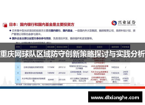 重庆网球队区域防守创新策略探讨与实践分析