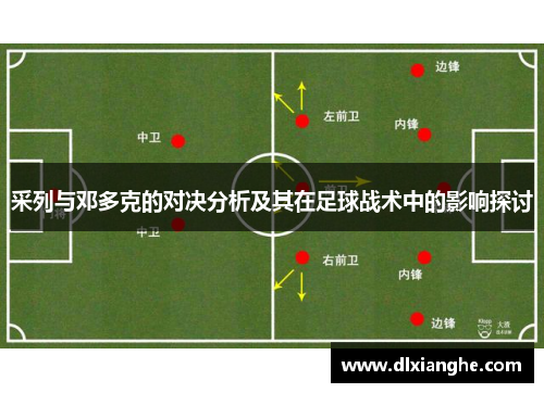 采列与邓多克的对决分析及其在足球战术中的影响探讨